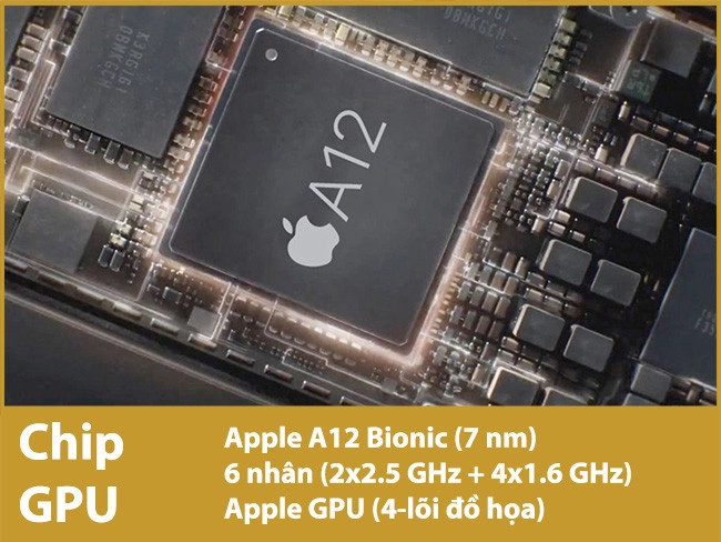 Bên trong iPhone Xs Max là con chip Apple A12 Bionic hiện đại