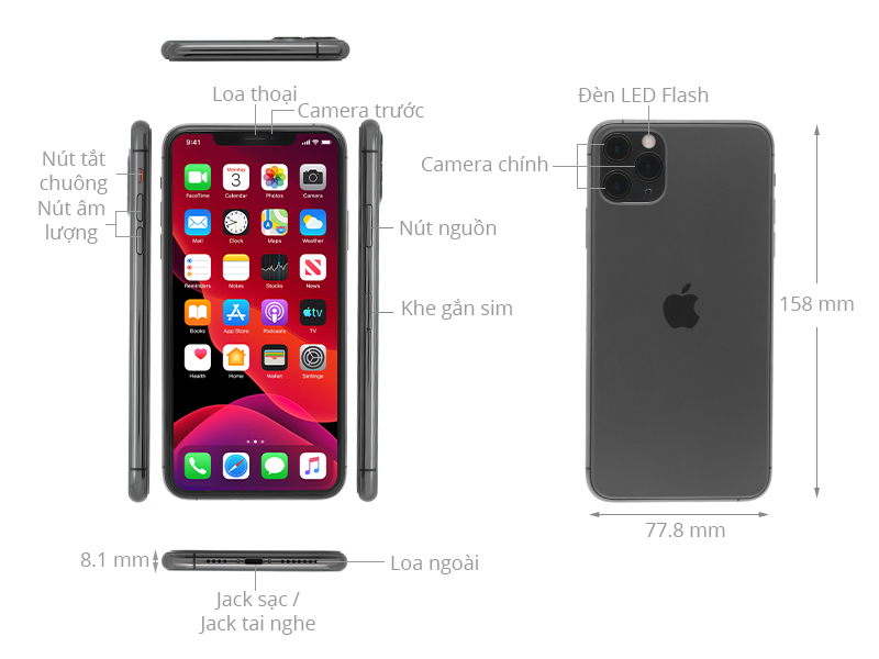 Lý do nên mua iPhone 11 Promax cũ chính hãng